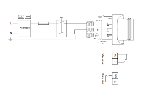 Насос циркуляционный MAGNA1 25-60 (97924154)(99221217), Grundfos фото 4