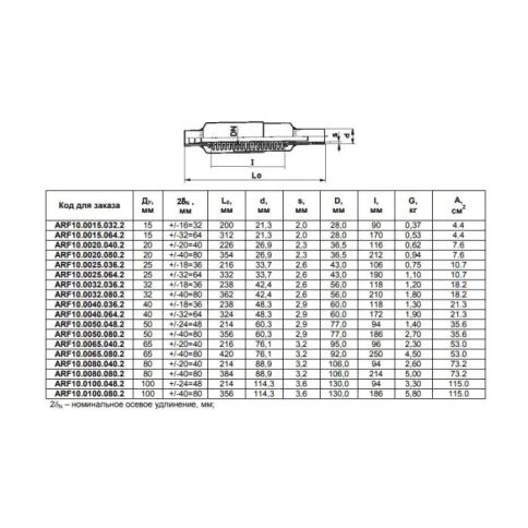 Осевой компенсатор под приварку DN100, PN10, с внутр гильзой и наруж кожухом (193B4016), Danfoss фото 2