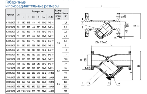 Фильтр сетчатый фланцевый RSV07 DN32 (032RSV07), Reon фото 2