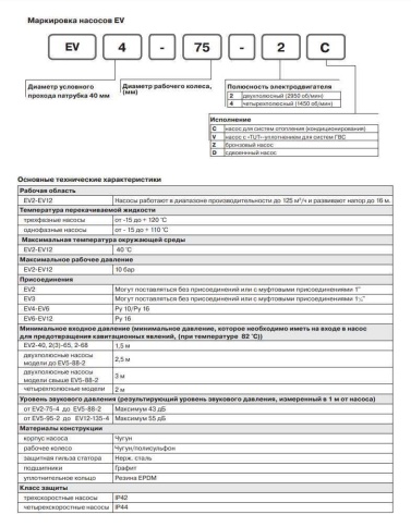 Насос циркуляционный EV 2-70-2С DN25 1~230V 180 мм (022.0701.000), Smedegaard фото 3